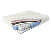 Матрас EVOTEK «SINERGY» в Великом Новгороде - картинка