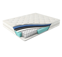 Матрас EVOTEK «ATLANT» в Великом Новгороде - картинка
